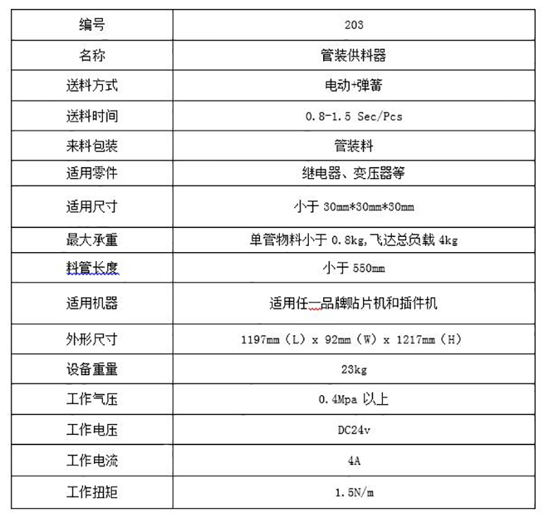 203管裝供料器