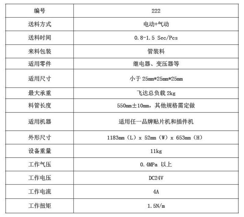 222管裝飛達